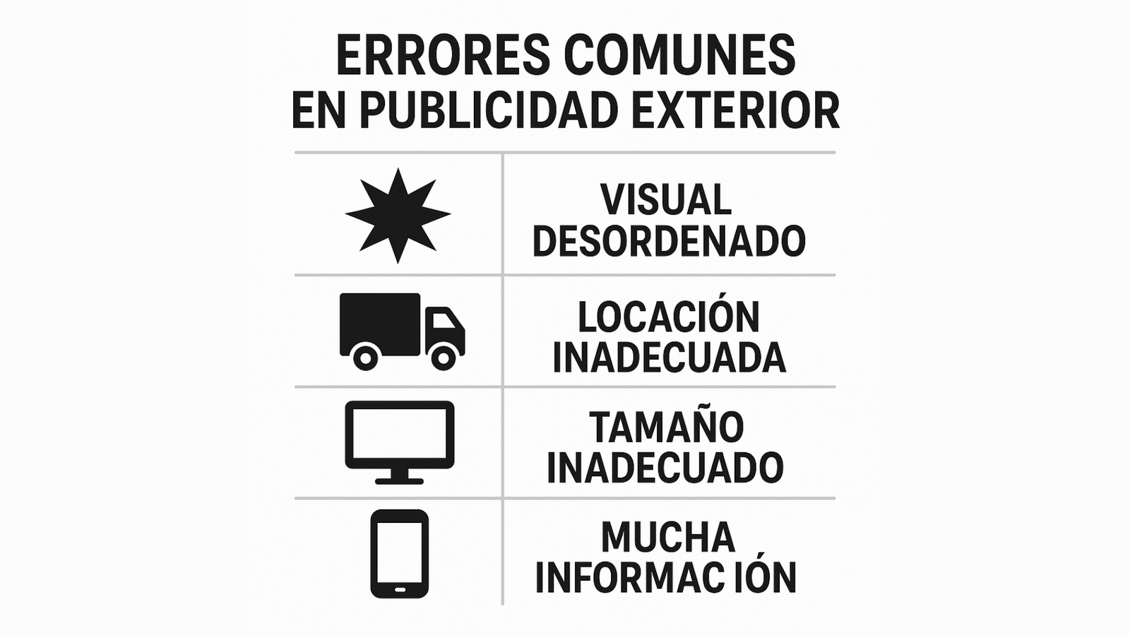 Tabla de formatos de publicidad exterior según objetivo.