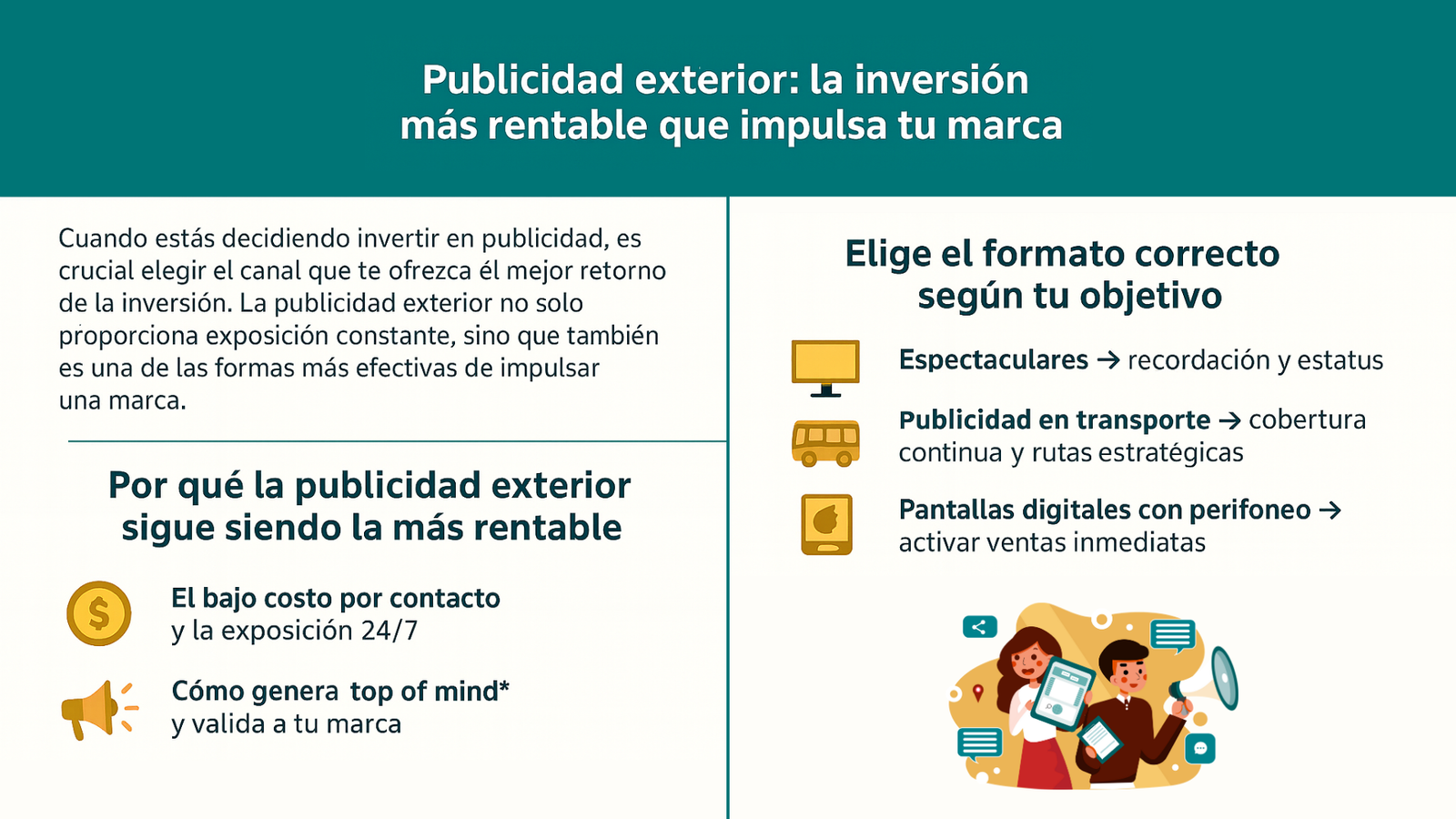 Comparativa de costo por impacto entre medios.